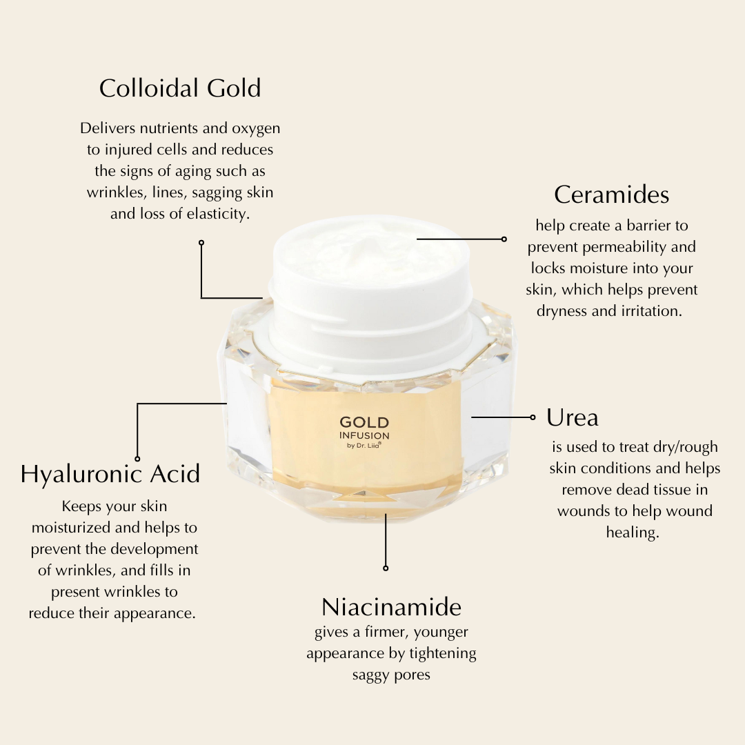 Firming and Brightening Face Cream with Colloidal Gold